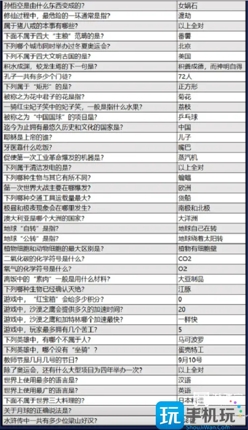 火源战纪益智答题答案大全最新