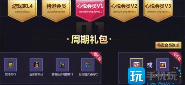 dnf心悦俱乐部特邀会员获取攻略