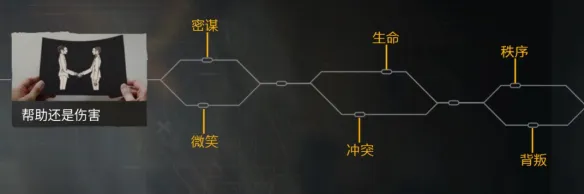 飞越13号房第四章怎么过