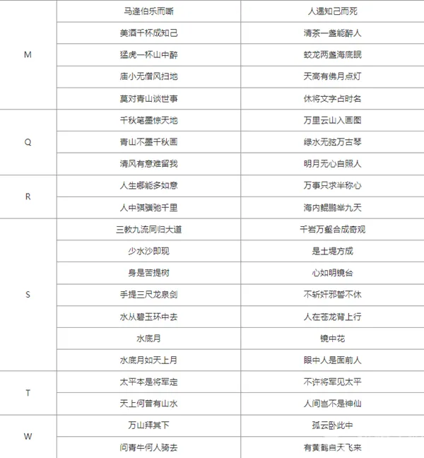 大侠立志传太学馆院长对联正确答案