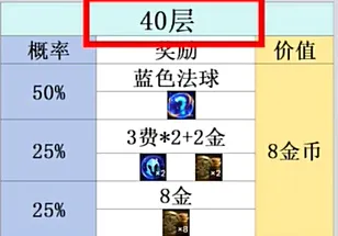 金铲铲之战s10心之钢层数奖励介绍