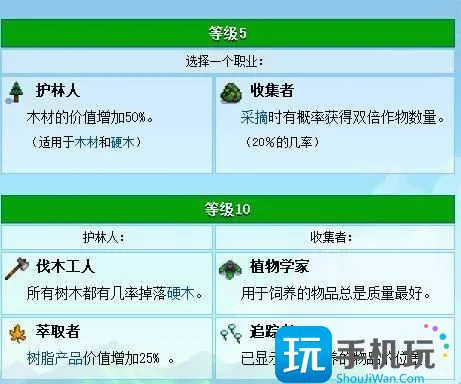 《星露谷物语》技能怎么选择 新手技能选择推荐