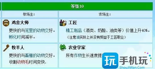 《星露谷物语》技能怎么选择 新手技能选择推荐