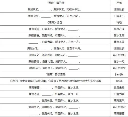 梦幻西游敦煌答题题库答案大全图5