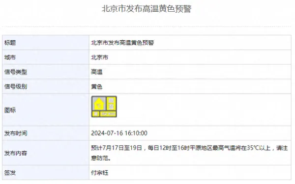 超35℃ 北京市发布高温黄色预警 未来三天 气温一路向上