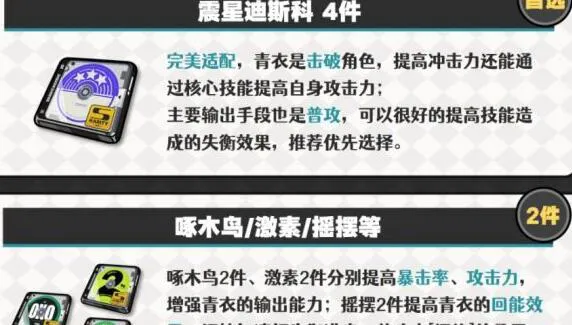 绝区零青衣驱动搭配方法